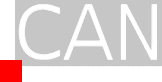 canbus
